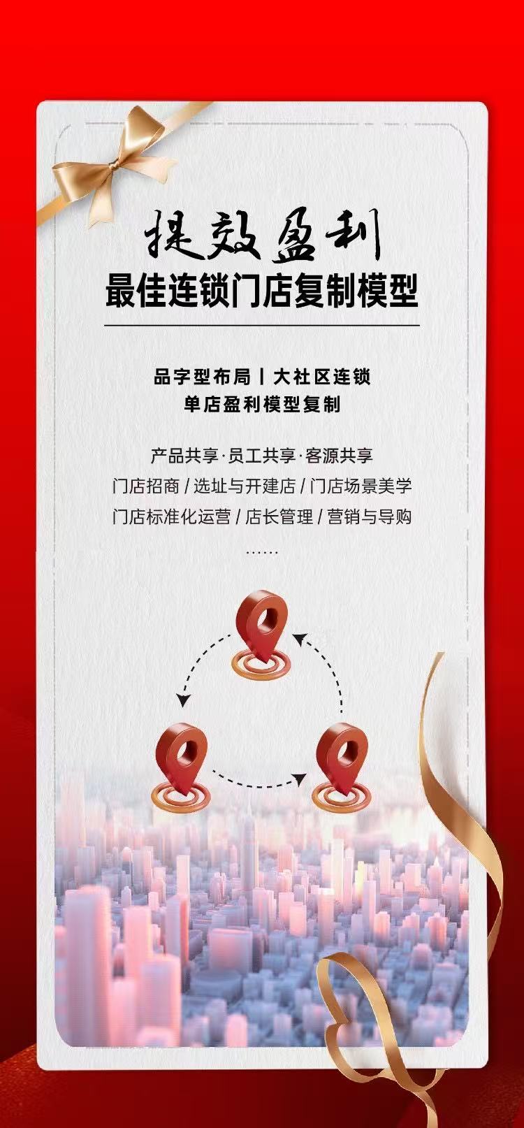 提效盈利-最佳连锁门店复制模型