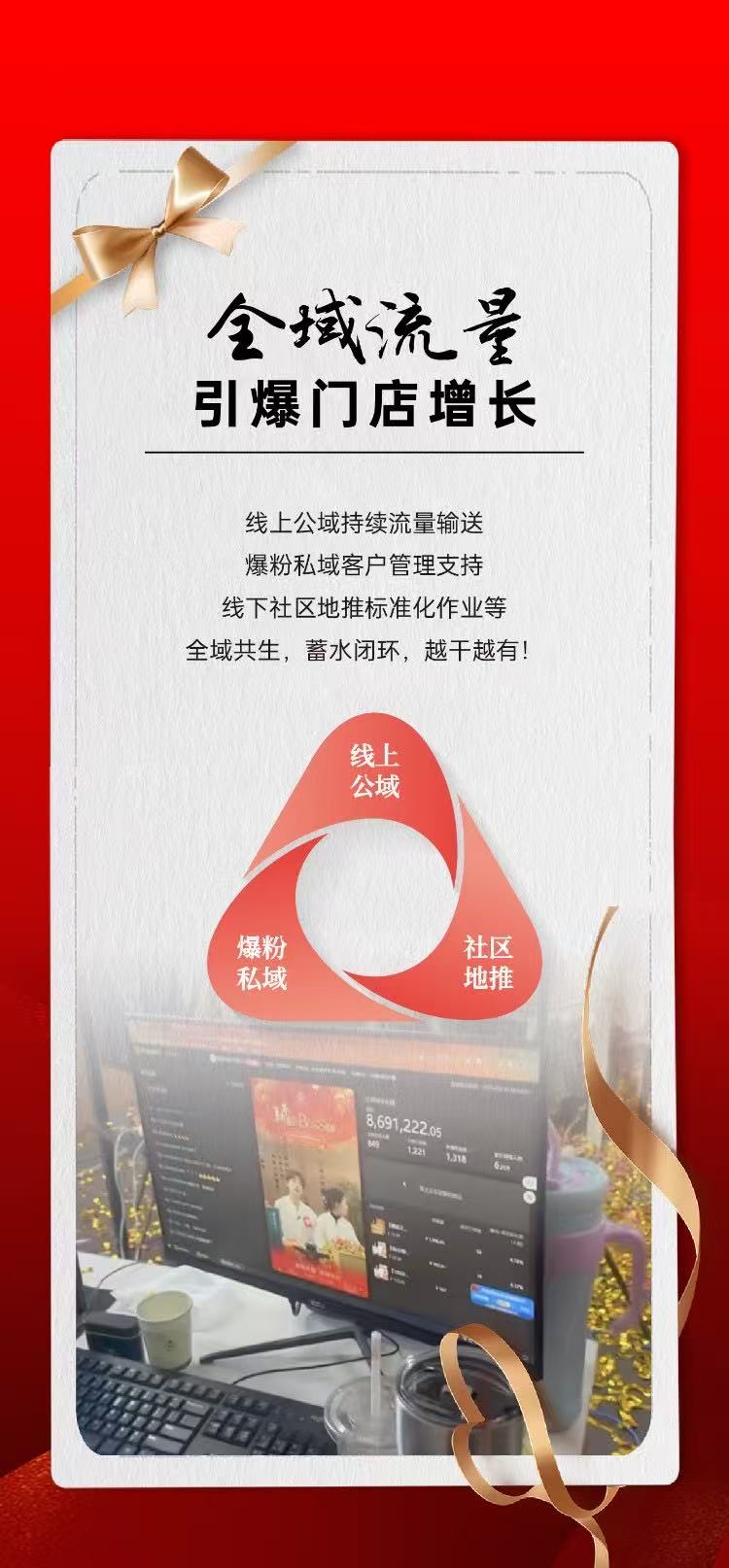 全域流量引爆门店增长